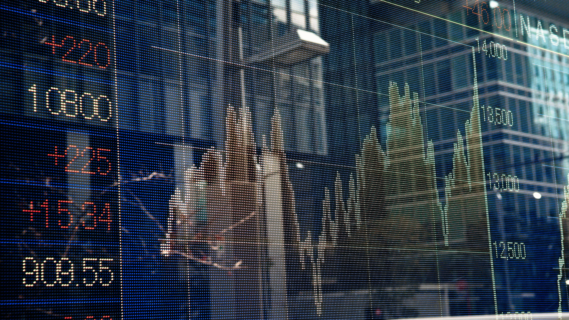 Stock Index